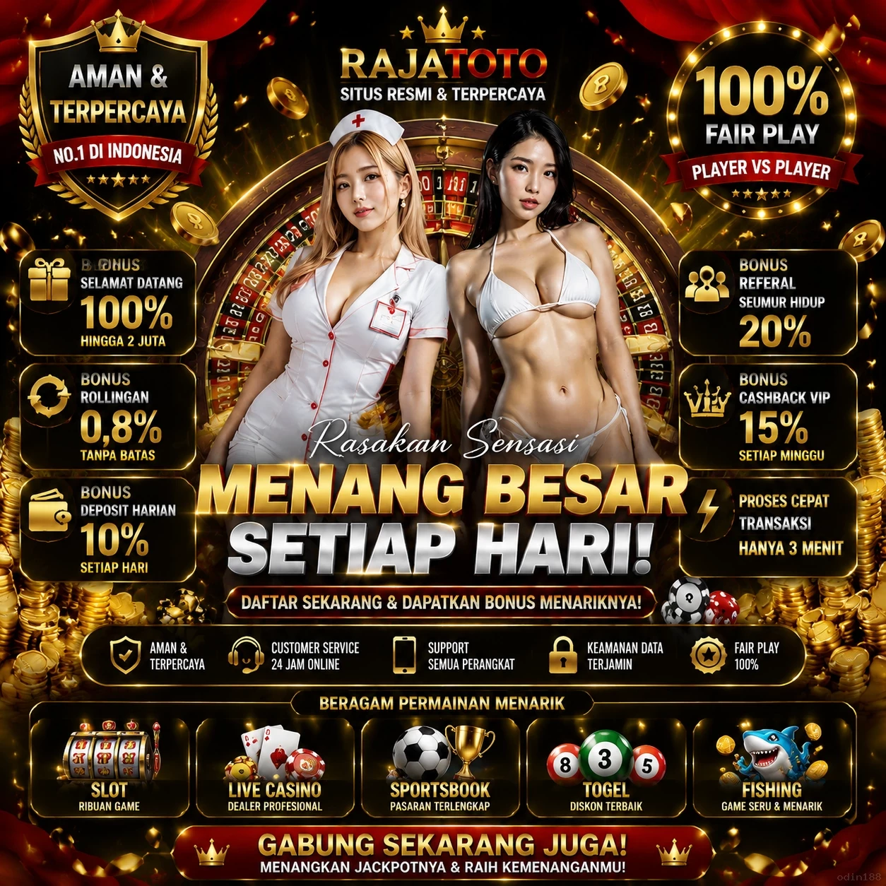 Keamanan Transaksi di odin188 yang Perlu Diketahui